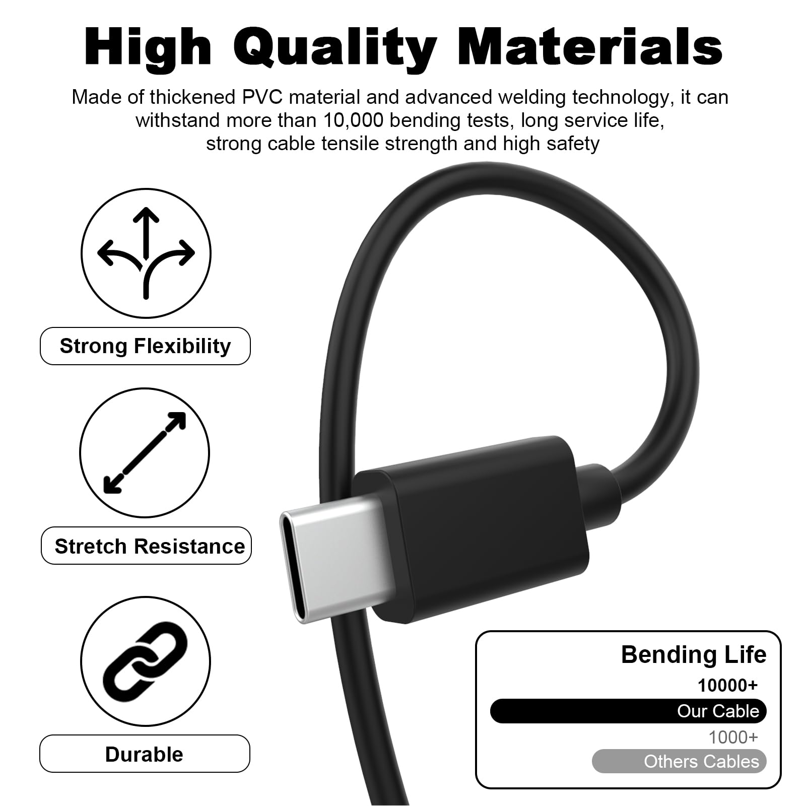 USB C to USB A Fast Charging Cable 3A, 6ft CarPlay Compatible Charger Cord for iPhone 15/16/Pro/Max/Plus, Samsung Galaxy S24/S23/S20, Tablets, Cameras & Speakers - Durable & Tangle-Free (Black) - Perfect for Car, Home & Office Charging