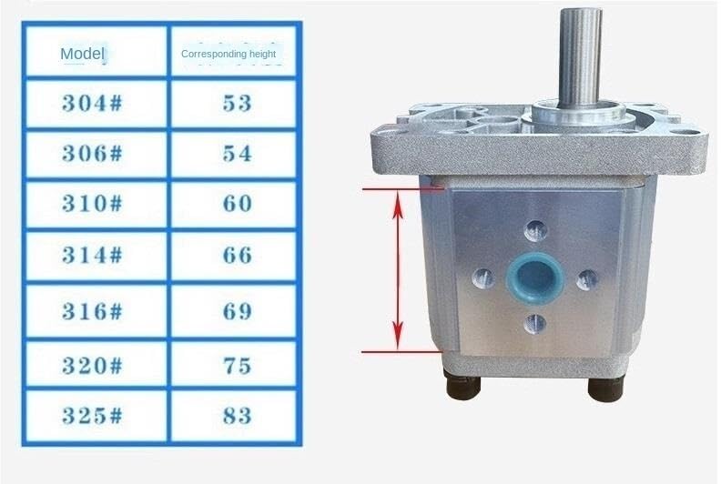 High-Pressure Hydraulic Gear Pump CBN-F310 Spline Left - Small Oil Pump for Industrial Machinery, Automotive, and Agricultural Equipment