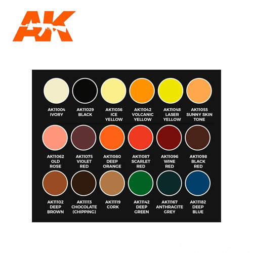 AK Interactive AK11757 Jose Davinci Signature Paint Set - Premium Model Painting Kit for Miniatures, Figures & Scale Models | Perfect for Hobbyists, Artists & DIY Craft Projects
