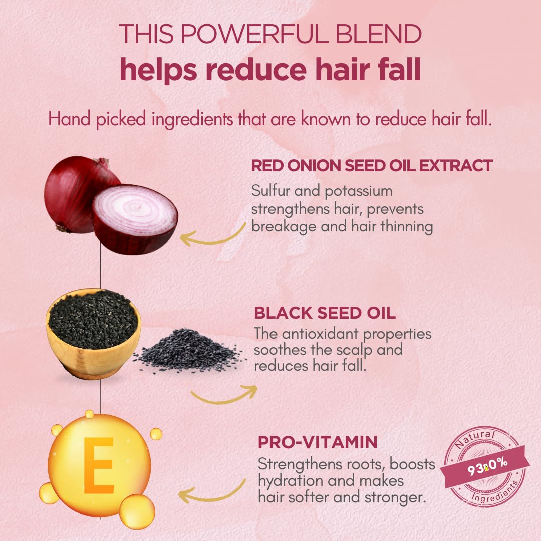 WELLMEE Onion Hair Conditioner for Hair Repair & Hair Loss Control - Infused with Plant Keratin, Black Seed Oil & Vitamin E - 200ml - Promotes Stronger, Healthier Hair for Daily Use & Damaged Hair Care