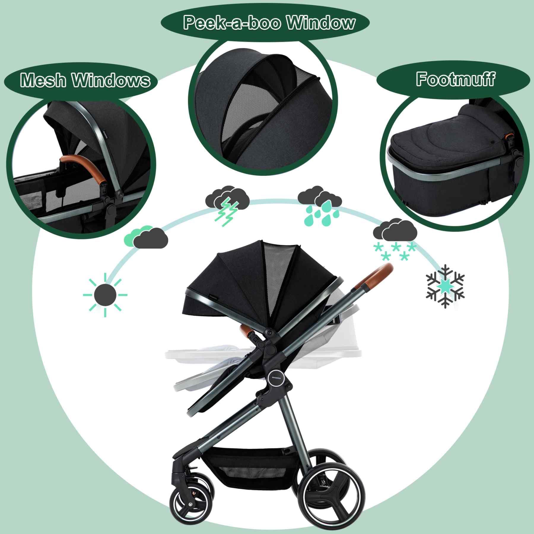 2024 Modern Baby Stroller - Convertible Newborn to Toddler Pram with Bassinet | Lightweight Travel System for Infants & Car Seat Compatibility | Perfect for Shopping, Walks & Air Travel