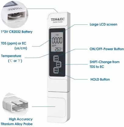 Digital TDS Meter for Water Testing - Accurate TDS Tester for Home Use, Drinking Water, Swimming Pools & Aquariums | Portable Water Quality Monitor for Hydroponics, RO Systems & Aquaculture