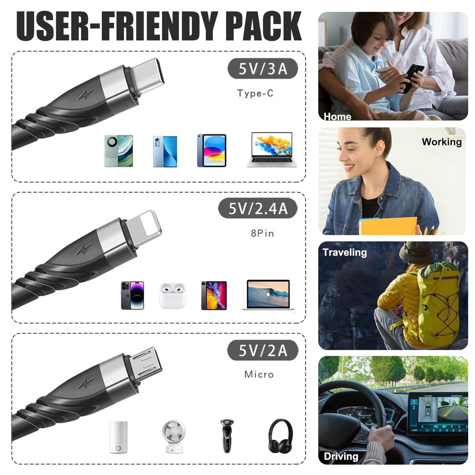 5-in-1 USB C Multi Charger Cable 1.2m Nylon Braided Fast Charging Cable - Compatible with Android, Samsung, Huawei, Nokia, LG, Kindle, PS5 - Perfect for Travel, Home & Office Use