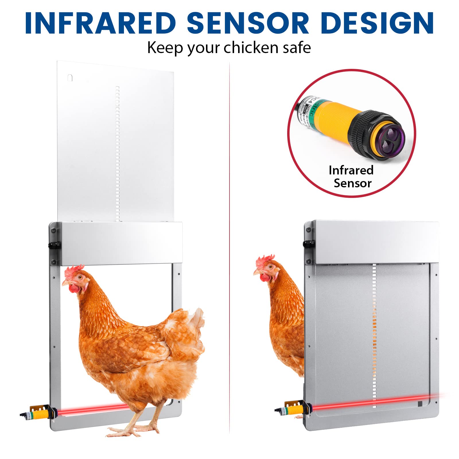 Automatic Chicken Coop Door Opener & Closer with Timer & Safety Sensor - Solar Powered Electric Poultry Door Kit for Hens, Ducks, Birds - Perfect for Backyard Farms, Homesteads & Chicken Coops