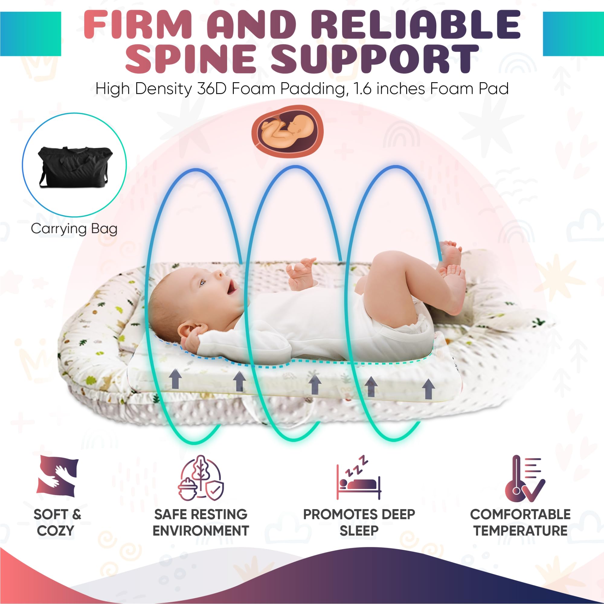 **Portable Baby Lounger Pillow for Newborns 0-24 Months - Anti-Roll Design, Co-Sleeping Infant Nest for Safe & Comfortable Napping, Travel & Home Use**