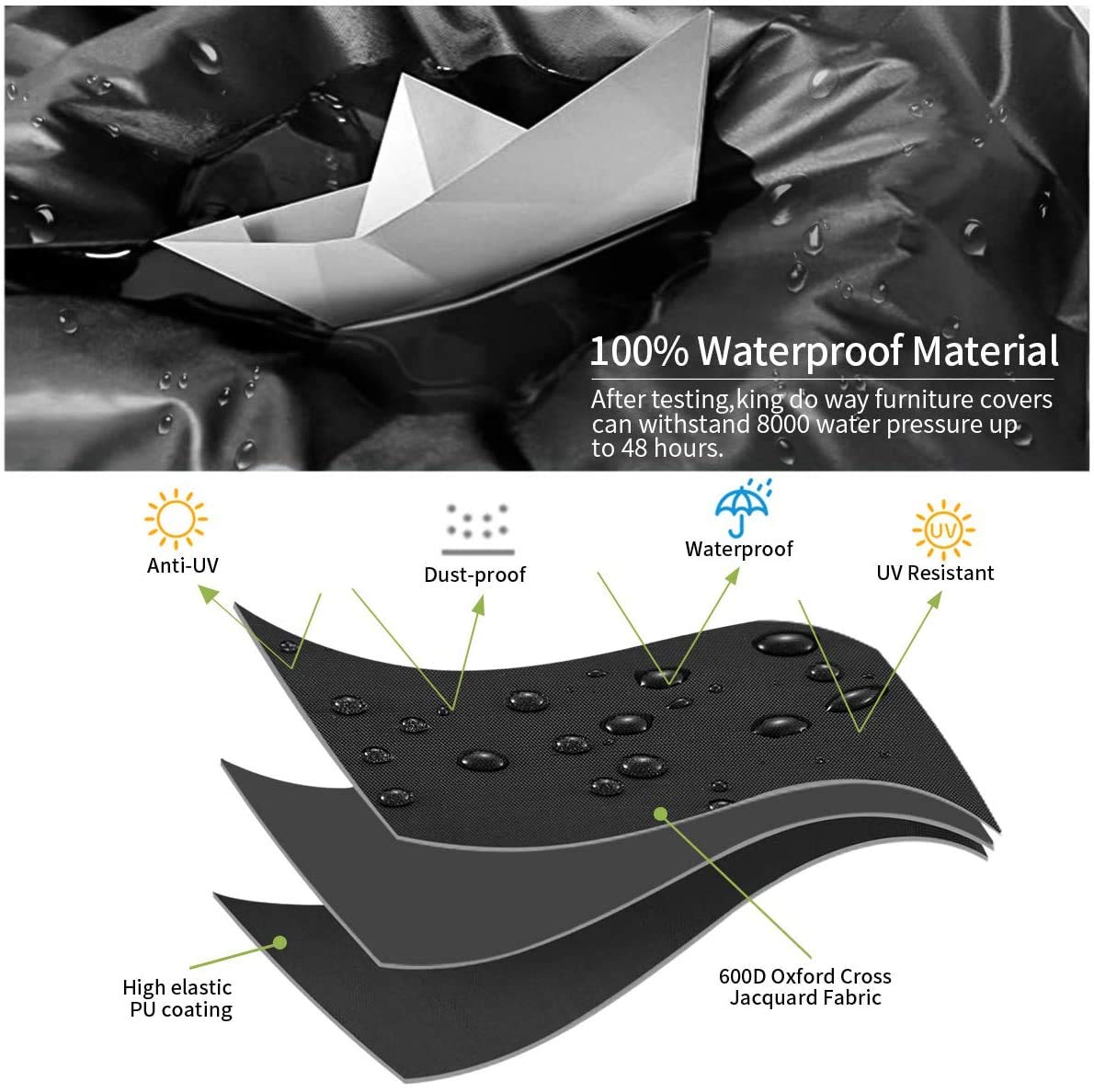 **51×28 Inch Waterproof Round Patio Table and Chairs Cover - 420D Heavy Duty UV Resistant Outdoor Furniture Protector for Garden, Dining, and Patio Use**