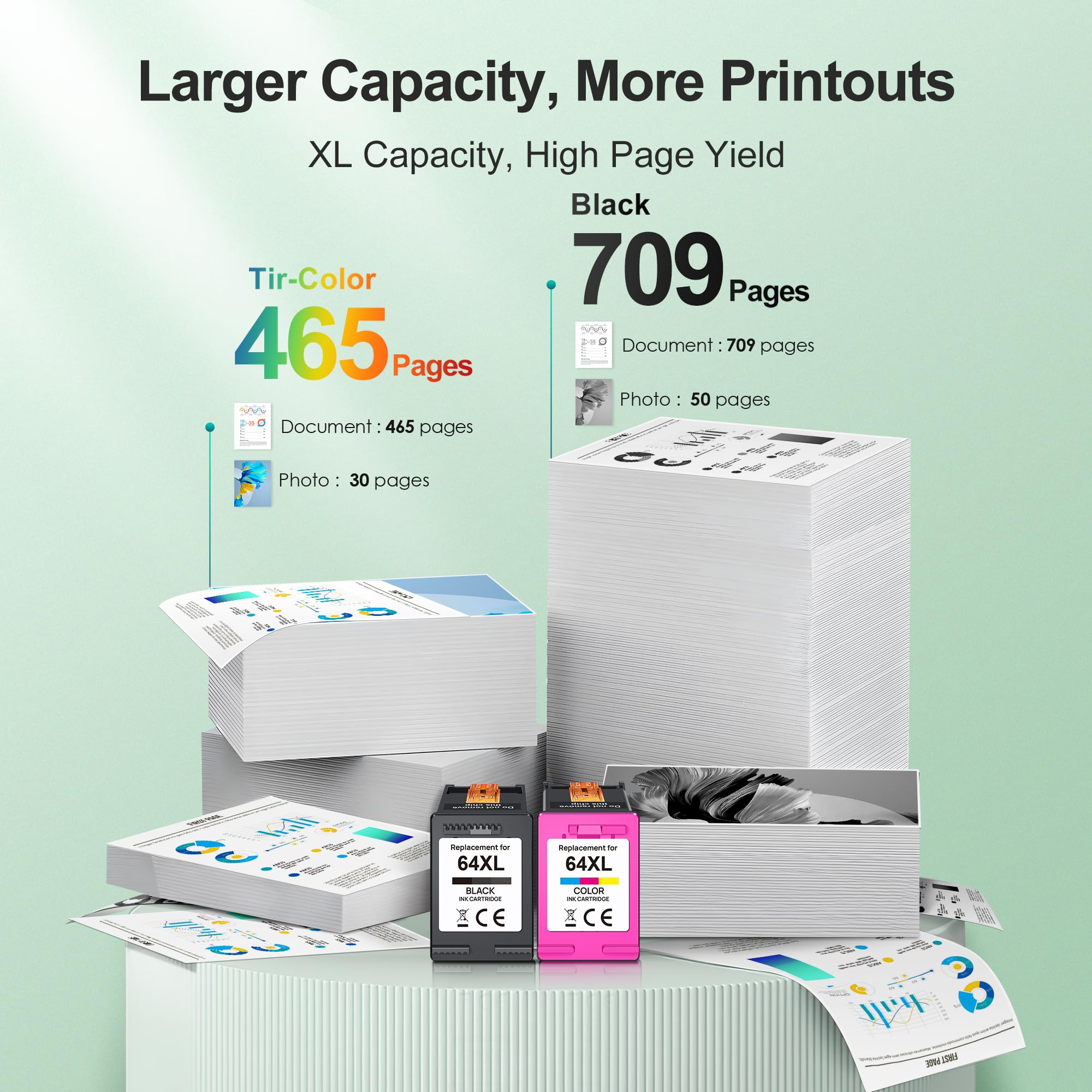 HP 64XL Ink Cartridge - High Yield Replacement for HP Envy Photo 7855, 7858, 7155 Wireless Printers - Perfect for Home Office Printing & Photo Projects
