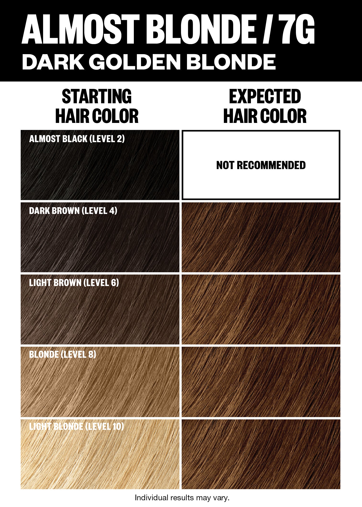 Professional Permanent Hair Color Kit for Home Use - Long-Lasting Vibrant Shades for DIY Hair Dyeing | Perfect for At-Home Salon Treatments & Hair Care