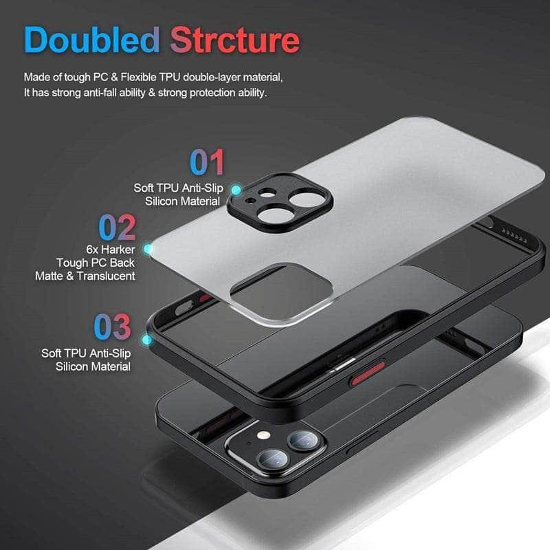 Shockproof Protective Case for iPhone 13 - Durable Hard Shell Cover with Military-Grade Drop Protection | Perfect for Outdoor Activities, Sports & Daily Use