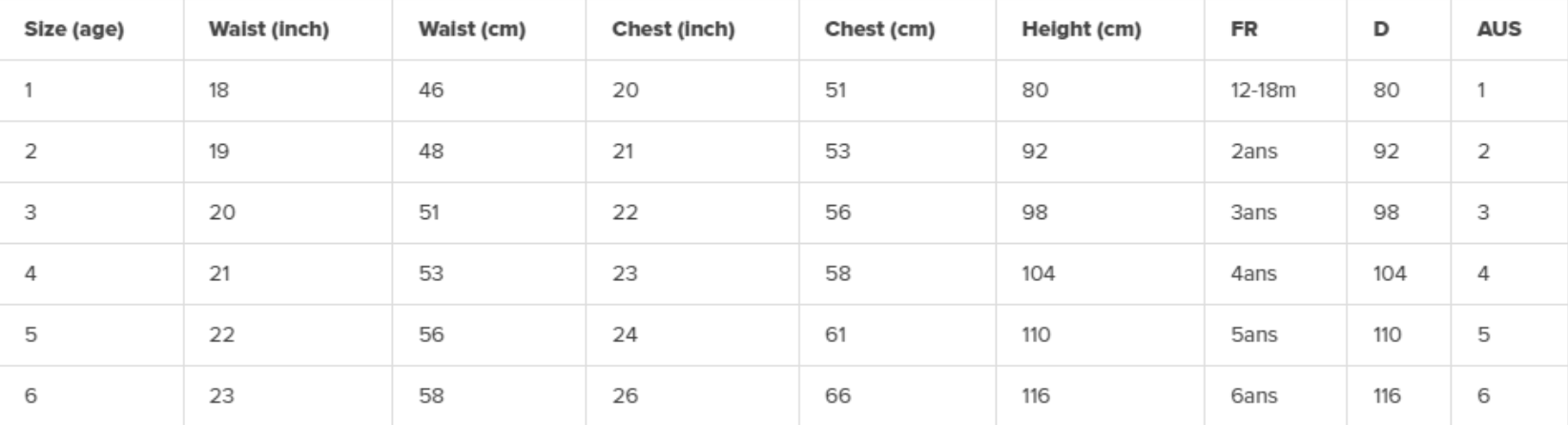 Tots Boys Fontopia Mid Swim Jammer - Blue | Kids' Swimwear for Pool & Beach | Comfortable Boys' Swim Shorts for Swimming Lessons & Water Play