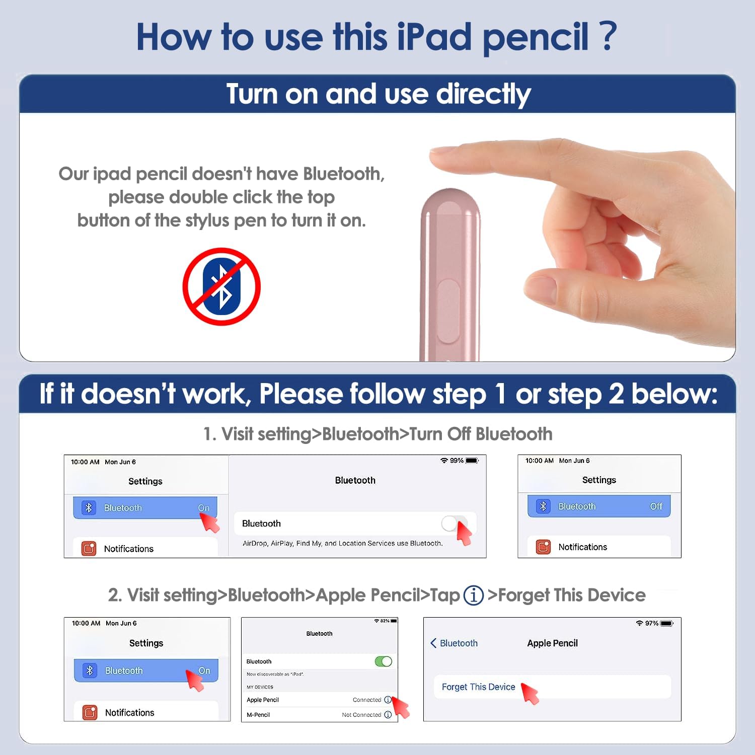 Premium Stylus Pen for iPad (2018-2024) - Fast Charging Apple Pencil 2nd Gen Alternative - Compatible with iPad Pro M4, 12.9