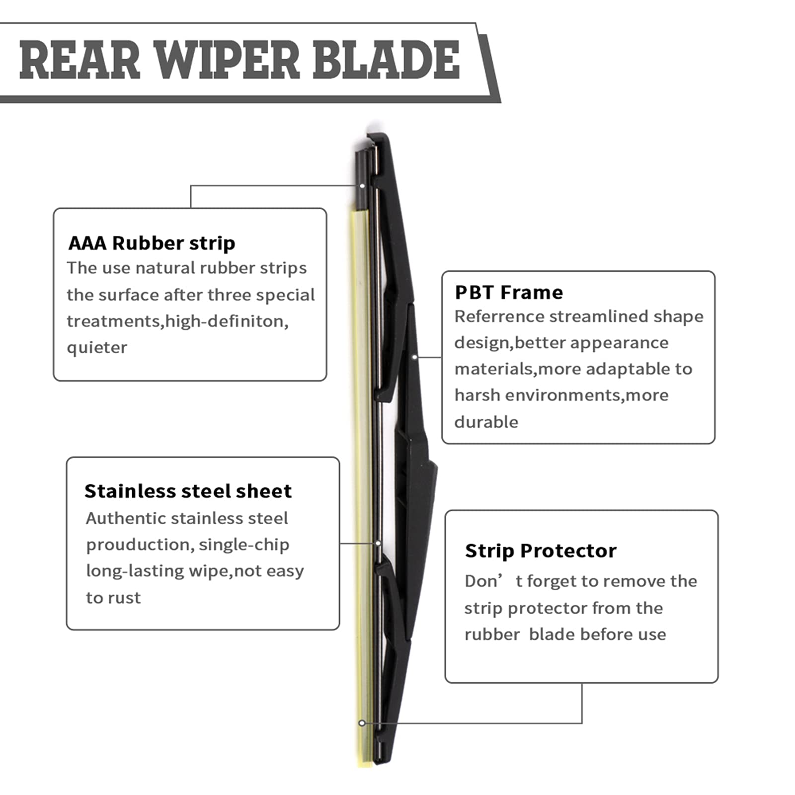 2-Pack Rear Wiper Blade Replacement Kit for Hyundai Santa Fe 2013-2017 & Kia Sedona 2015-2022 - OEM 98811B8000 - Perfect for Back Windshield Cleaning in Rainy Weather