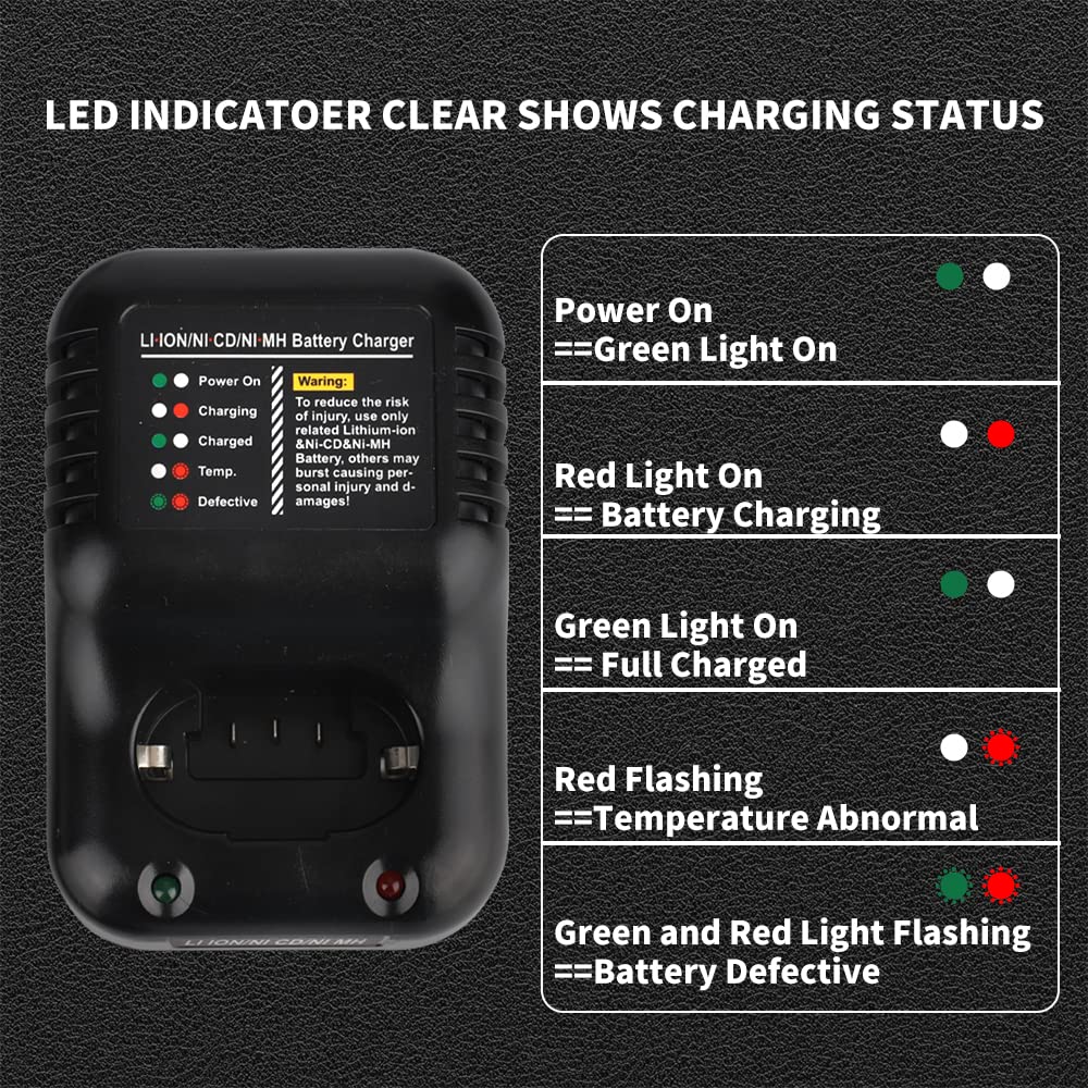 Choerinton Dual Chemistry Battery Charger for Paslode 7.2V Li-ion & 6V Ni-CD/Ni-MH - Replacement for 900200, 900476, 902667, 404400, 900400, 900420 - Perfect for Cordless Nail Guns and Construction Tools