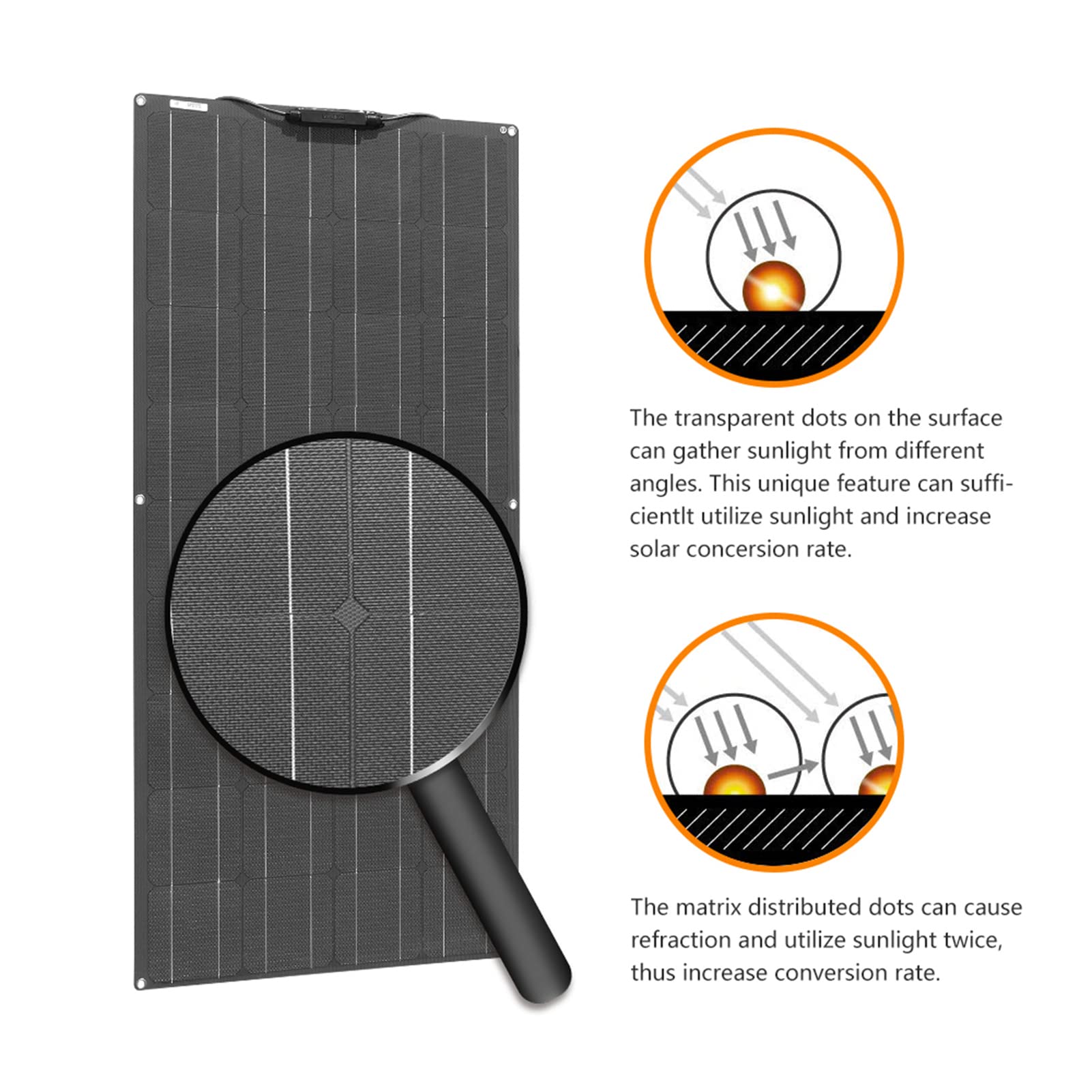 600W Portable Flexible Solar Panel Kit - 2X 300W Mono PET Solar Charger with 40A Controller for Car, Boat, Yacht & RV Battery Charging | Perfect for Off-Grid Power, Camping & Marine Applications