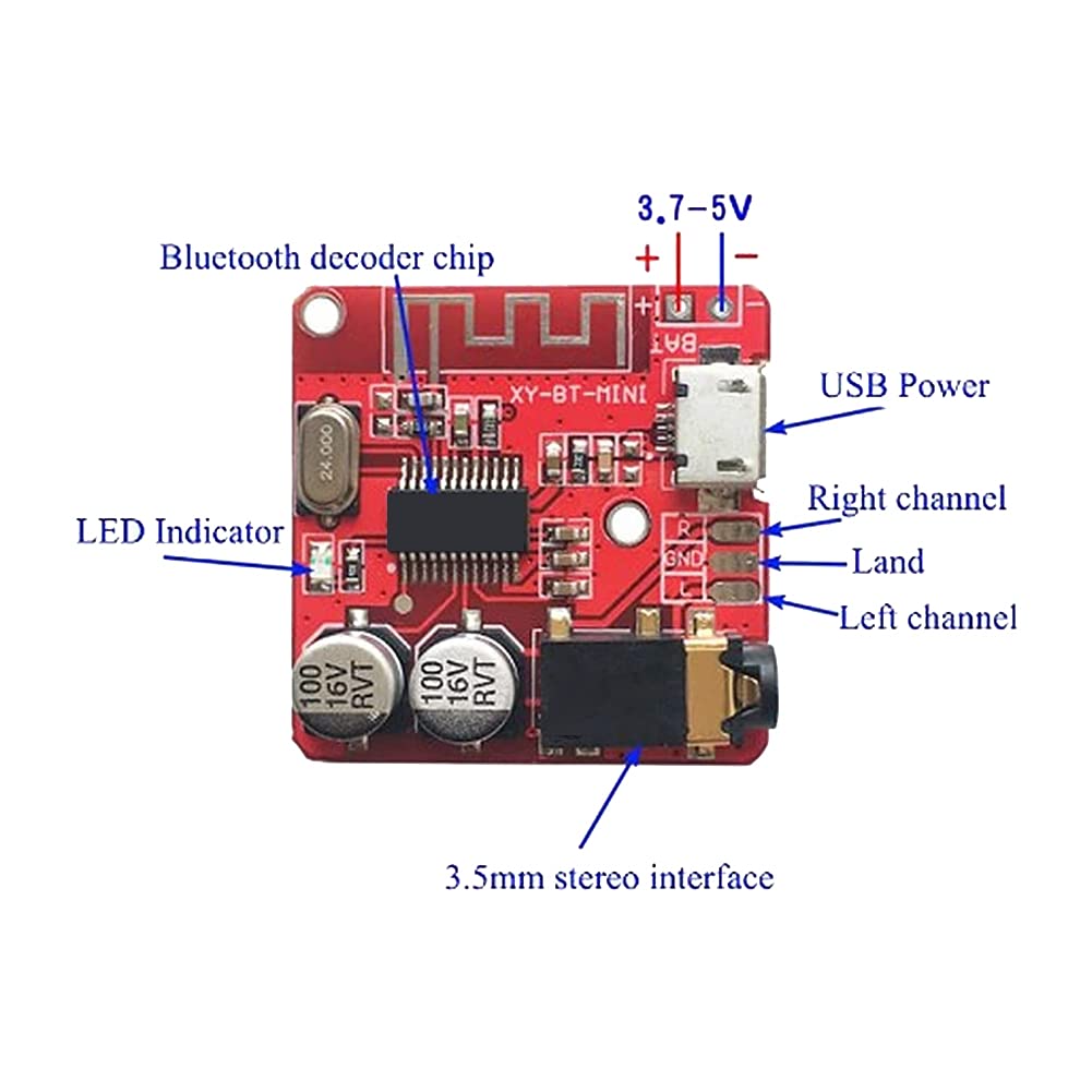 Gathukila 5PCS DIY Bluetooth 5.0 Receiver Board - Lossless Audio Decoder Module for Wireless Stereo Music & Speaker Amplifier - Perfect for Home Audio Systems, DIY Projects, and Car Stereo Upgrades