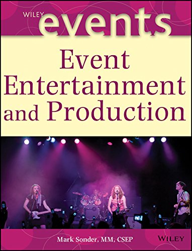 Professional Event Entertainment & Production Services - DJs, Lighting, Sound for Weddings, Corporate Events & Parties | Best Event Planning in USA