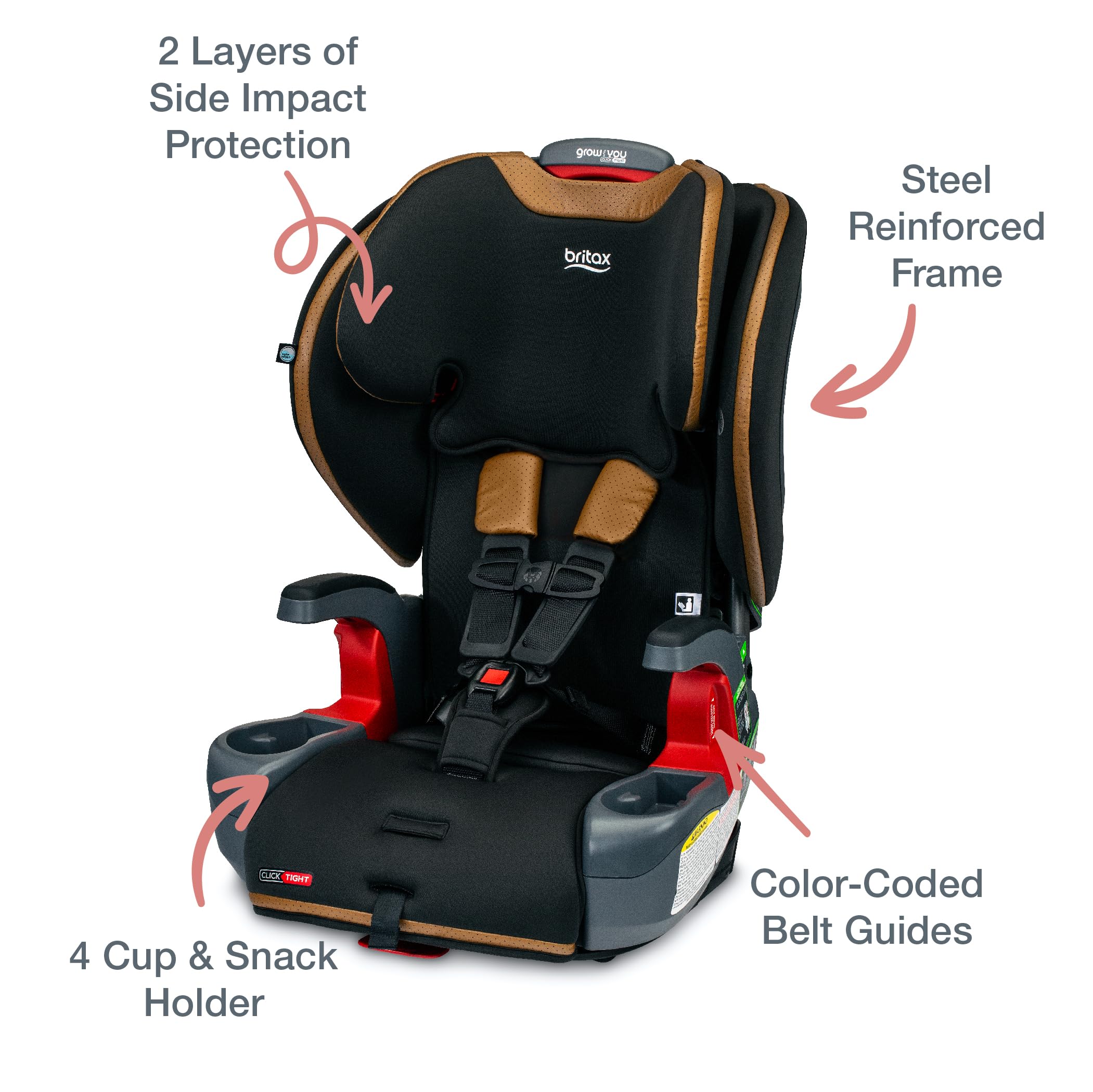 Britax Grow with You ClickTight Premium Harness-2-Booster Car Seat - Convertible & Booster for Toddlers to Big Kids (Ace Black) | Safe & Comfortable for Long Rides & Travel
