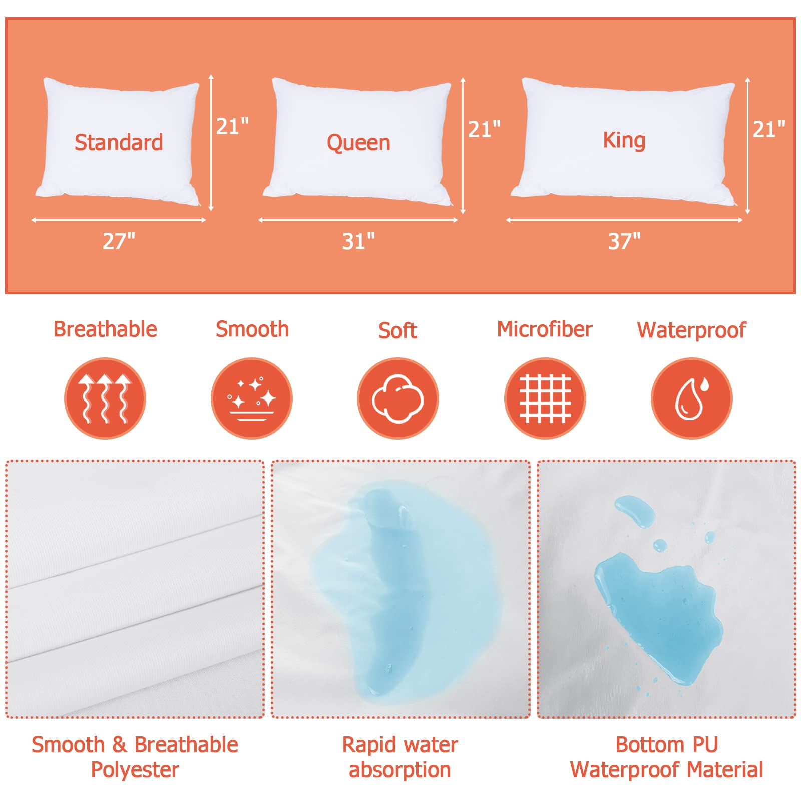 Bedecor Queen Size Waterproof Pillow Protectors with Zipper - 2 Pack Dust Proof Pillow Covers Encasement, Breathable Holes for Air Circulation - Perfect for Allergy Relief, Bedding Protection & Hotel Use