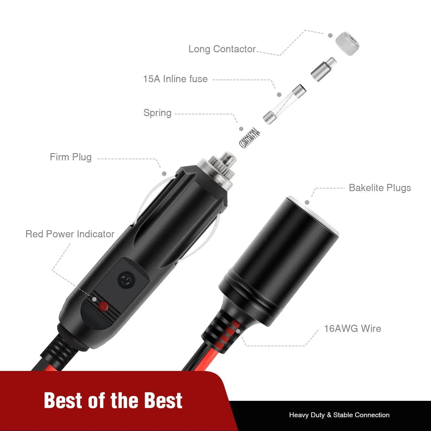 1 to 2 Car Cigarette Lighter Splitter Adapter with 15A Inline Fuse - Dual USB Charger for Phones & GPS - Perfect for Road Trips & Truck Drivers