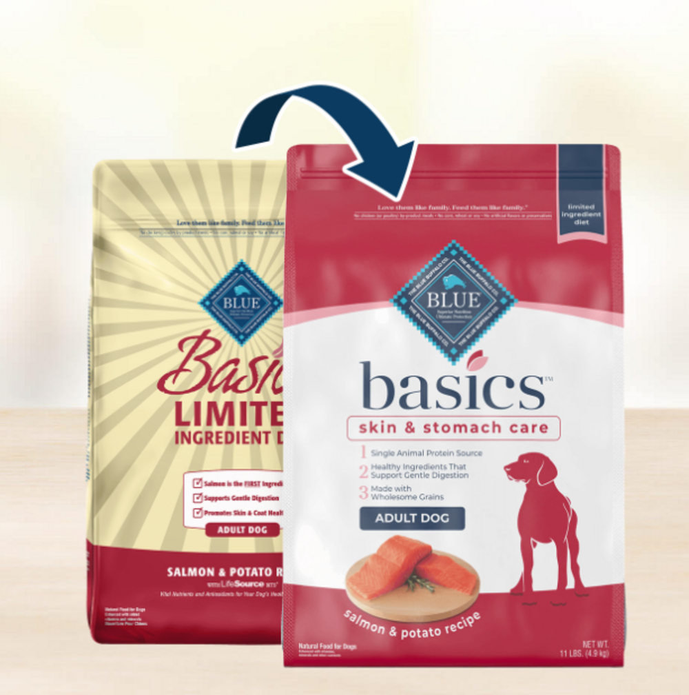Blue Buffalo Basics Adult Dry Dog Food - Salmon & Potato Recipe for Skin & Stomach Care | Hypoallergenic Kibble for Sensitive Dogs | Perfect for Allergies & Digestive Issues