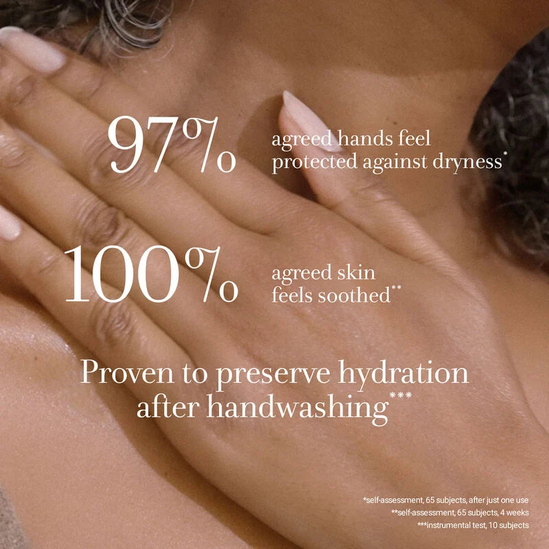 Intensive Hydrating Hand Cream with Fresh Milk Extract - Deep Moisturizing for Dry, Cracked Skin - Perfect for Winter Care & Daily Nourishment