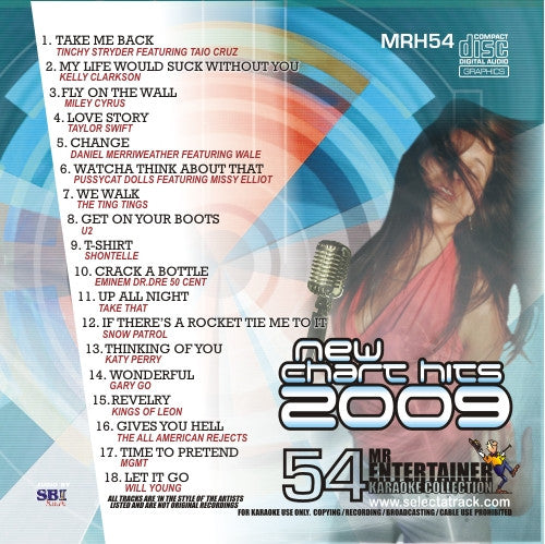 MRH054 Chart Hits Volume 54 - February 2009 | Pop Music Compilation CD | Perfect for Parties, Road Trips & Music Collectors