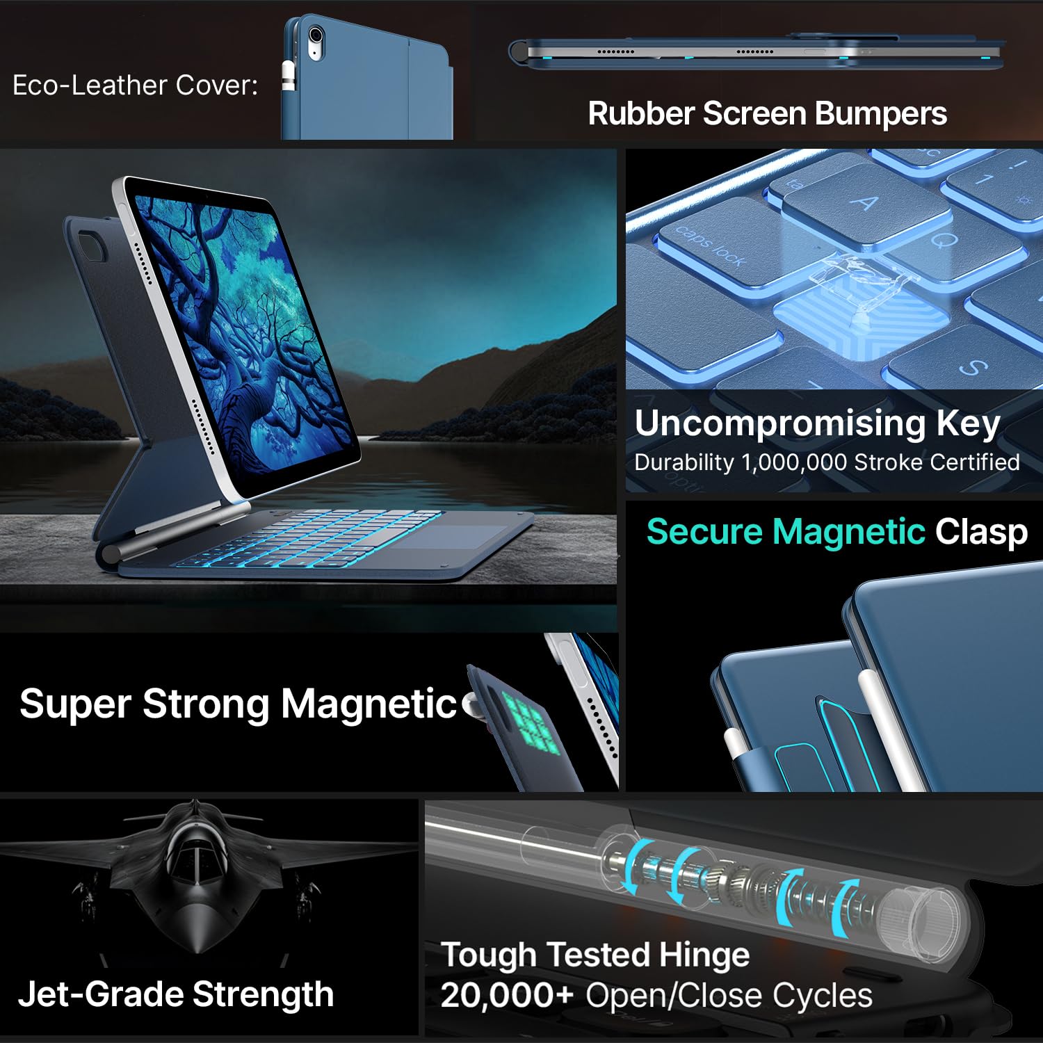 Magnetic Edge Keyboard Case for iPad 11th Gen (A16, 2025) & iPad 10th Gen 10.9