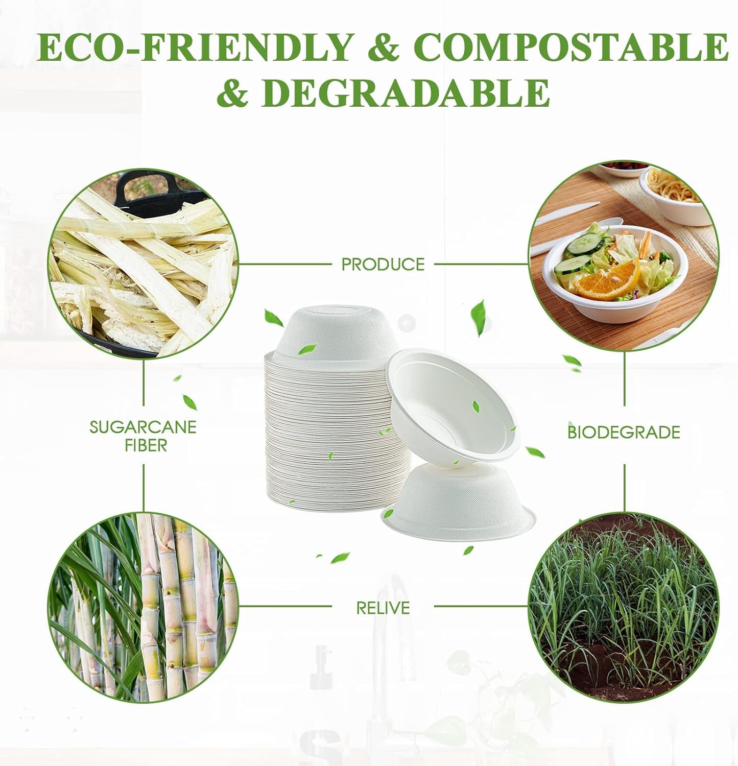 Eco-Friendly Biodegradable Sugarcane Paper Bowls - 150ml Round Disposable Bowls, 50 Pack | Sterilized & Compostable | Perfect for Parties, Picnics, Takeout & Home Use