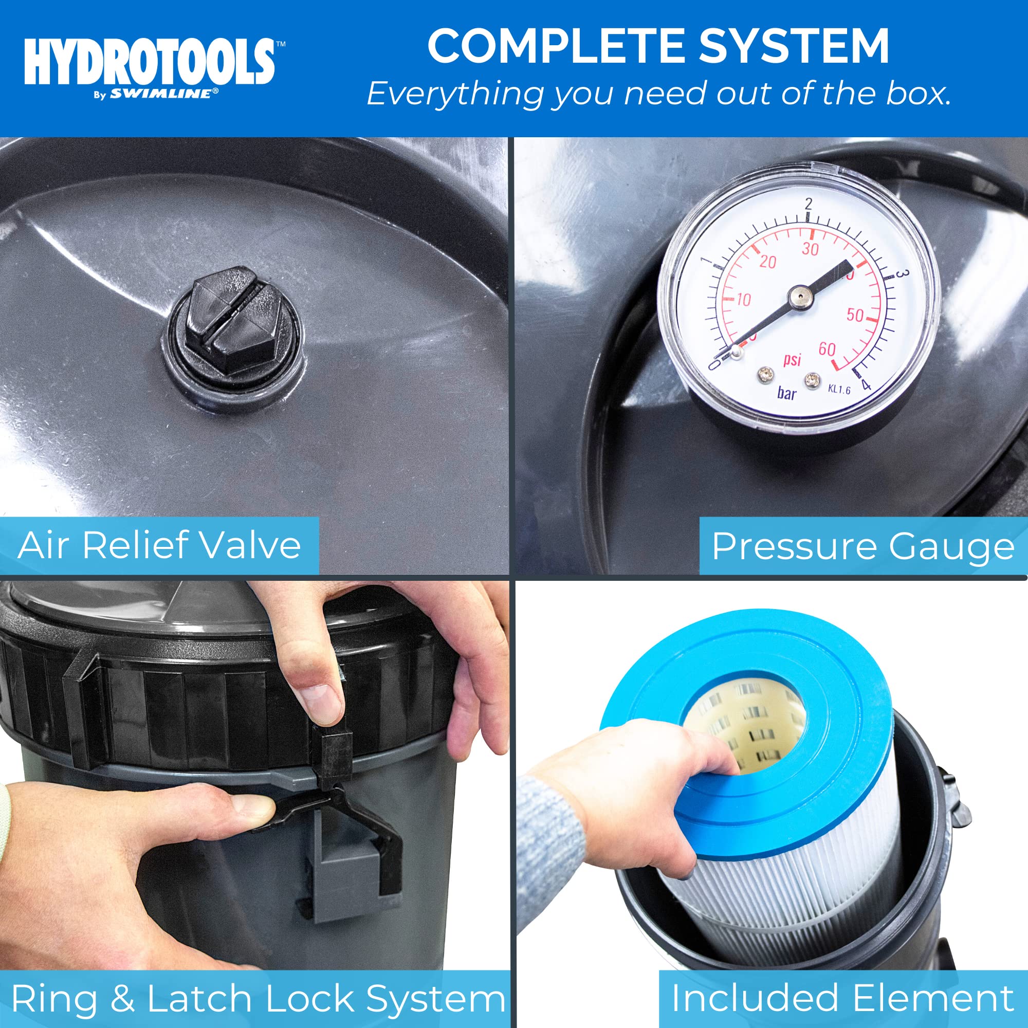 SWIMLINE HYDROTOOLS Above-Ground Pool Cartridge Filter Tank - 50 Sq Ft Sure-Flo System with Replacement Element | Perfect for Backyard Swimming Pool Maintenance & Water Filtration