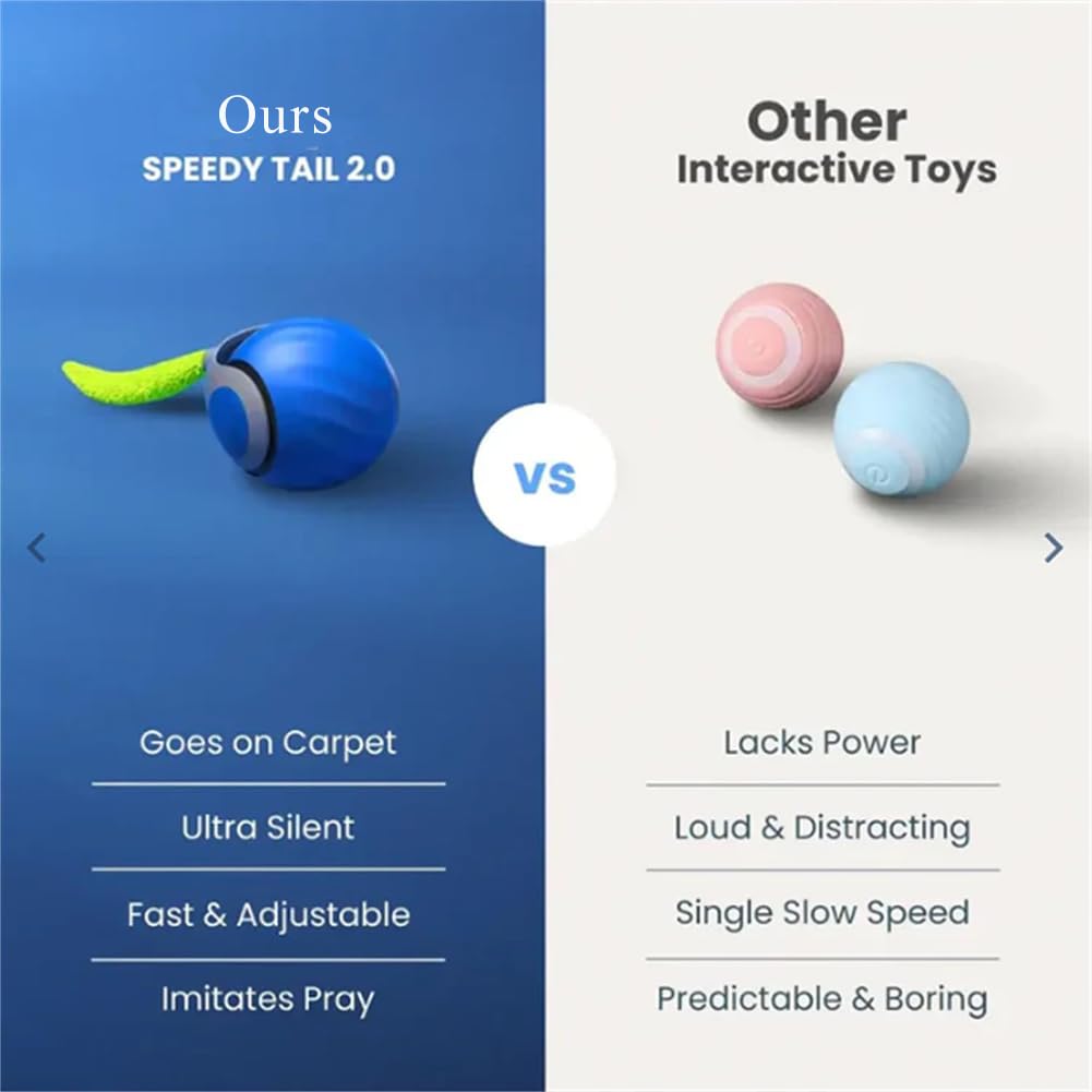 Speedy Tail 2.0 Automatic Interactive Cat Toy Ball - Motion Activated Rolling Ball with USB Rechargeable Smart Tail - Orange & Blue - Perfect for Indoor Play & Exercise
