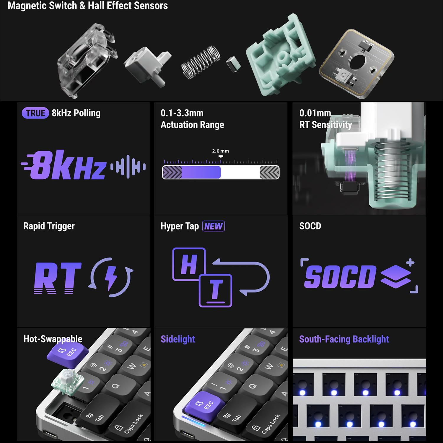 Nuphy Air60 HE Magnetic Switch Gaming Keyboard - 61 Key Compact Wired Mechanical Keyboard with Adjustable Actuation Point, 8K Hz Polling Rate, Low-Profile Magnetic Jade Switches - Perfect for Esports, Gaming & Office Typing