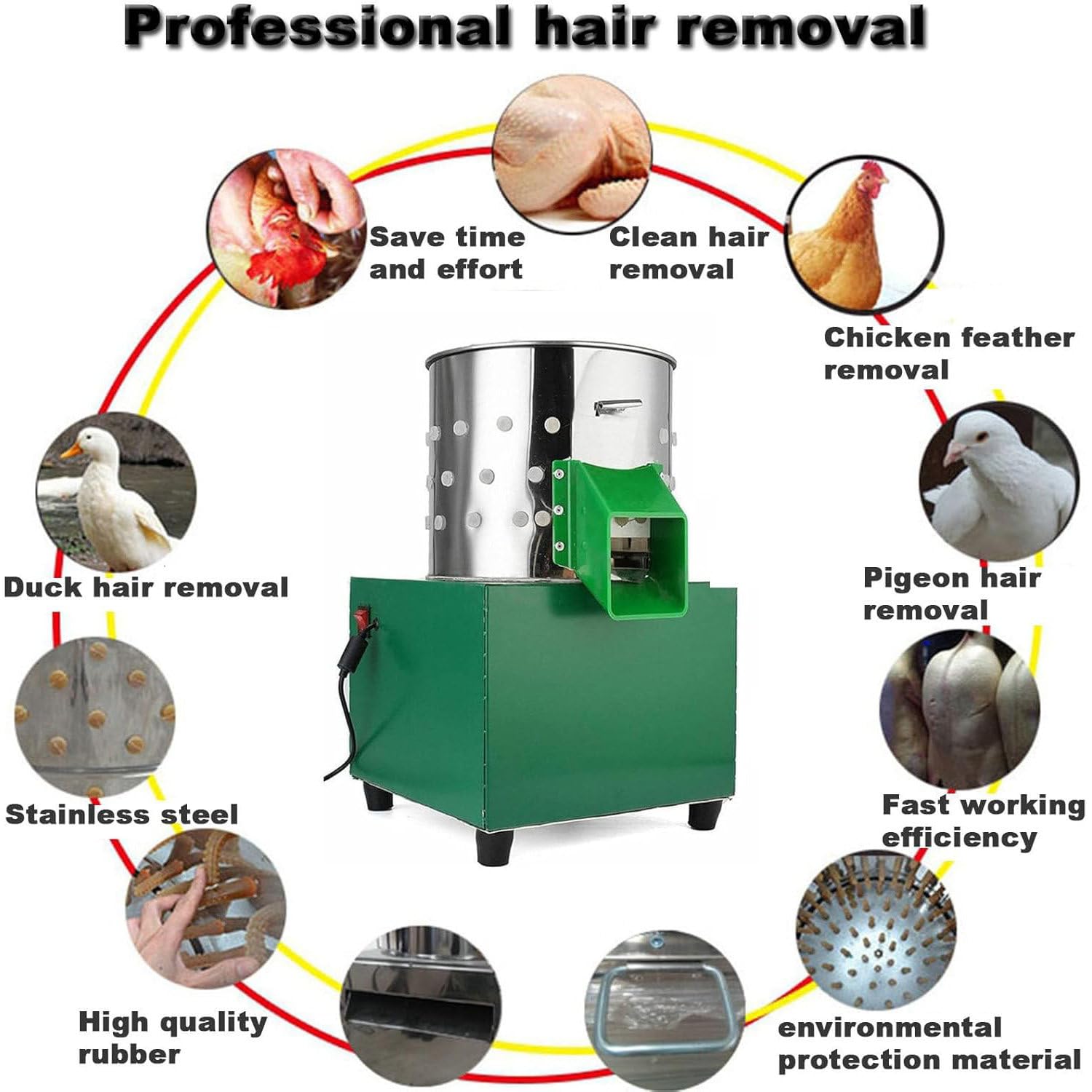 Stainless Steel Electric Chicken Plucker Machine | Fast Feather Removal for Poultry, Quail & Birds | Perfect for Home Butchering & Farm Use