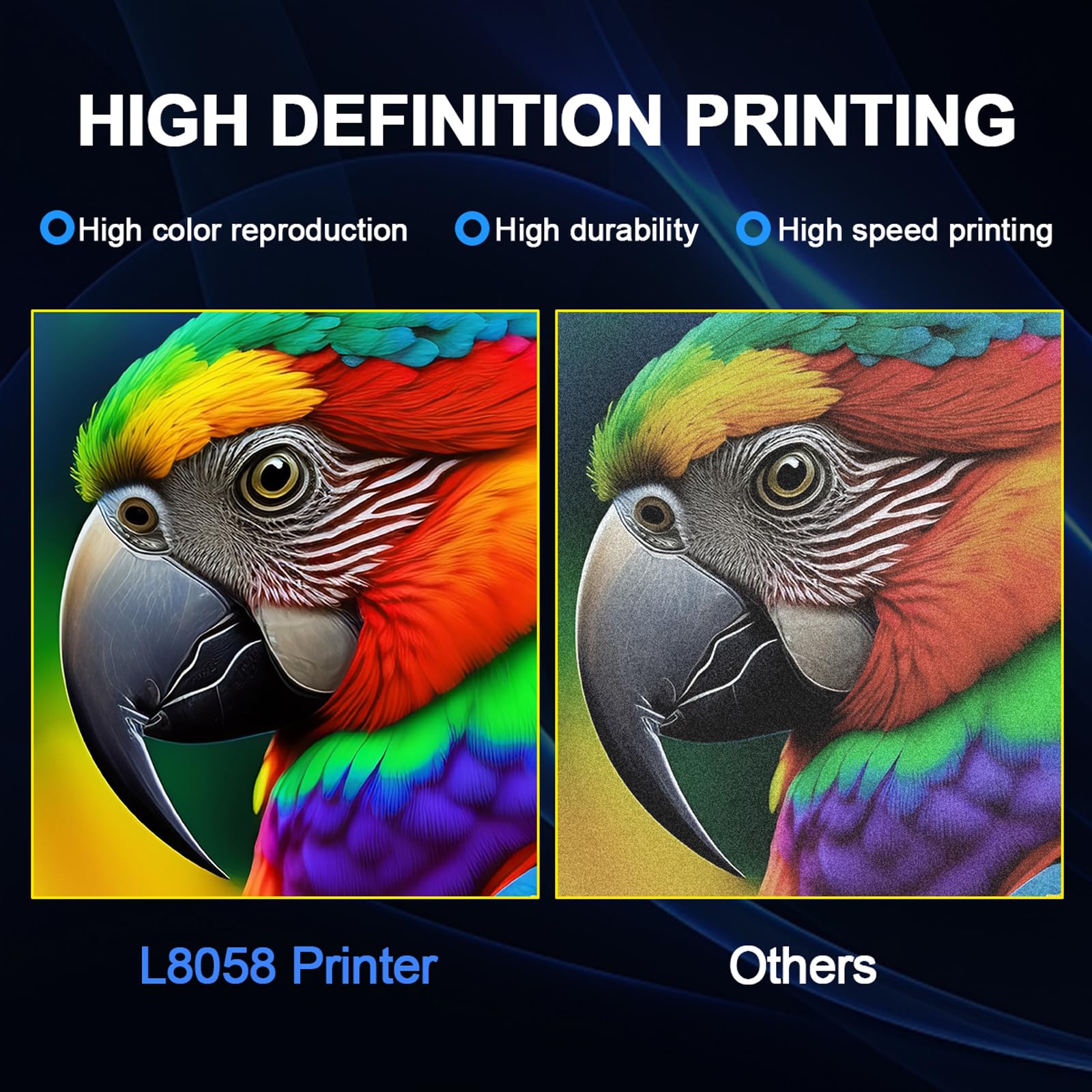 DXZ A4 DTF Printer with Roll Feeder - XP600 High-Speed Printer (2X Faster Than Epson L1800/L805) - Built-In White Ink Stirring System - Complete DIY T-Shirt Printing Kit (Includes Software, 5x250ml Ink, 100m Film) - Perfect for Custom Apparel, Home Business & Small Batch Production