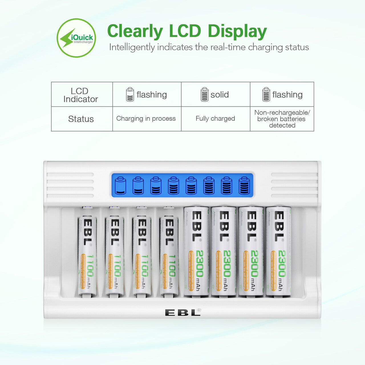 EBL RM 76 8 Bay AA AAA NiMH Battery Charger with LCD Display - Fast Charging for Rechargeable Batteries - Perfect for Cameras, Toys, and Electronic Devices
