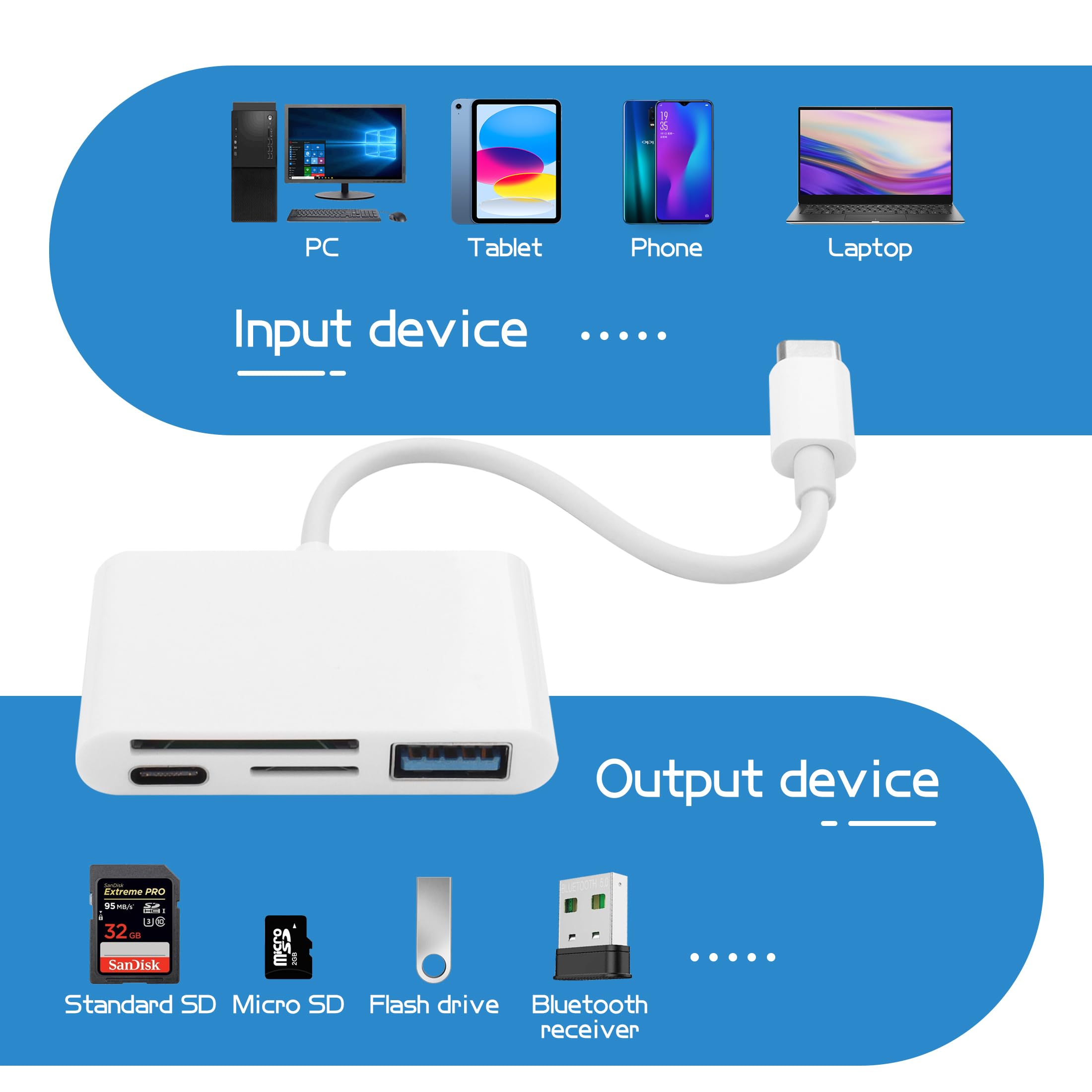 YAODHAOD 4-in-1 USB C Hub with USB C 2.0, USB A 2.0, SD & TF Card Slots - Compatible with MacBook Pro/Air, Surface Pro, iPad Pro, XPS, HP, Lenovo - Perfect for Office Work, Travel & Data Transfer