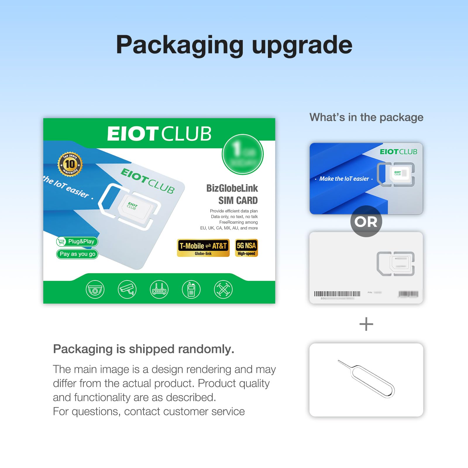 5G/4G LTE International Data SIM Card for USA & Global Roaming - No Contract 3-in-1 SIM for Portable WiFi Hotspot | Perfect for Travelers, Business Trips & Remote Work