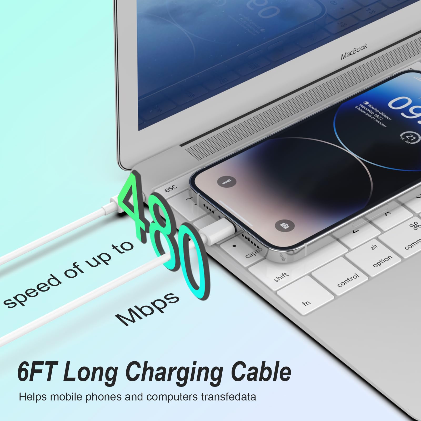 20W USB C Fast Charger 2-Pack with 6FT USB-C to C Cables - Compatible with iPhone 16/15 Series, iPad Pro/Air/Mini, Galaxy & AirPods Pro - Perfect for Home, Office & Travel Charging