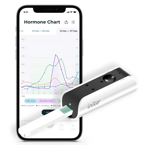 Iphone 15 Plus (White)