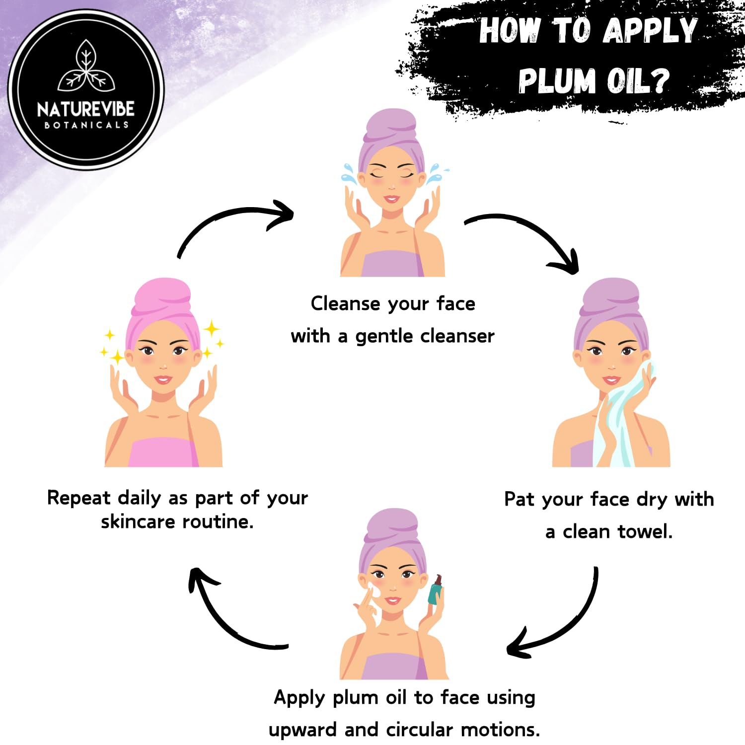 Naturevibe Botanicals Organic Plum Oil & Aloe Vera Oil Combo - 32oz Each | Cold Pressed, Unrefined for Hair, Skin & Massage | Perfect for DIY Beauty & Aromatherapy