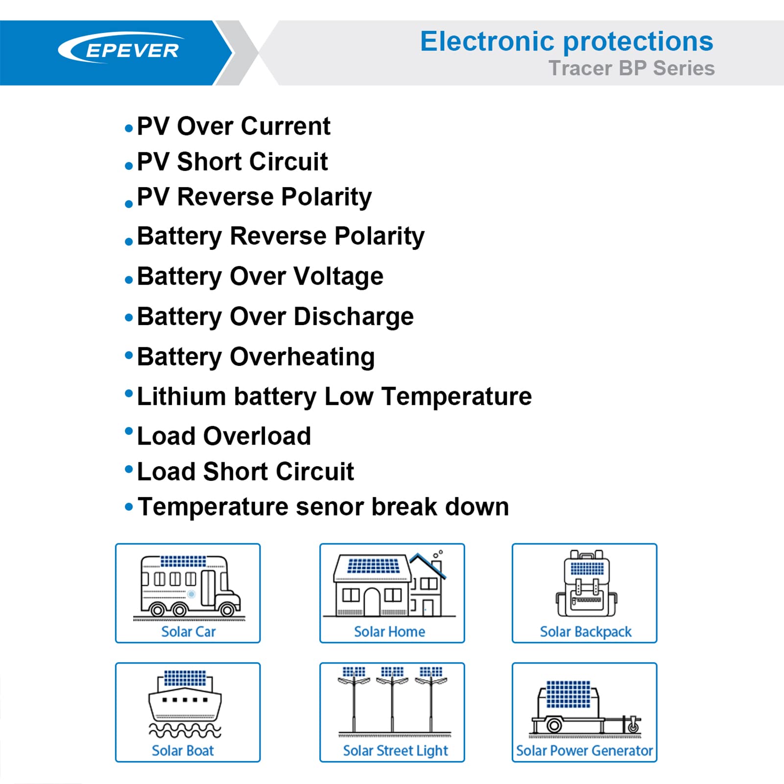 EPEVER 30A MPPT Solar Charge Controller 12V/24V Auto, IP67 Waterproof, 100V Max PV Input - Solar Panel Regulator Kit for Sealed/Gel/Flooded/Lithium Batteries (Includes MT50+RS485) - Perfect for Off-Grid Solar Systems, RVs, Boats & Home Energy Storage