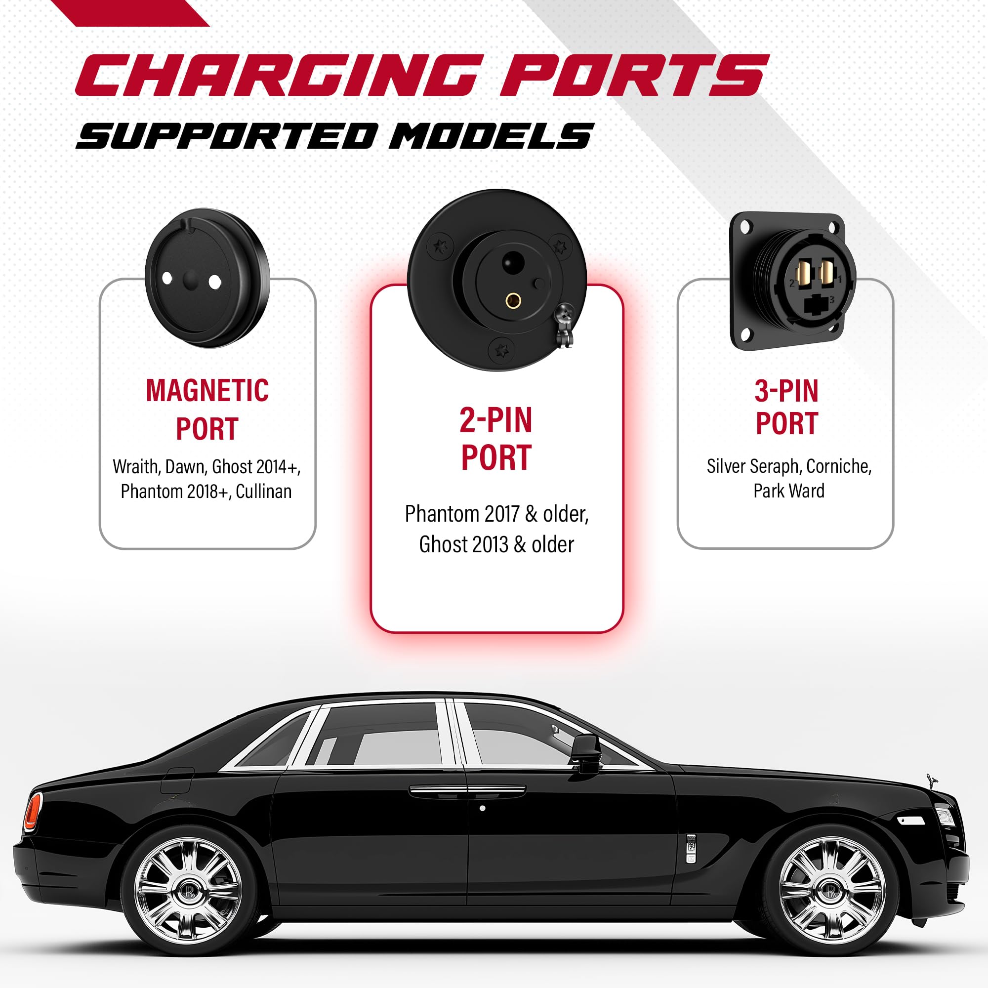 Rolls-Royce Ghost Phantom Battery Charger & Maintainer - 2-Pin Port Trickle Charger with Lithium Mode | Car Battery Conditioner for Long-Term Storage & Winter Protection