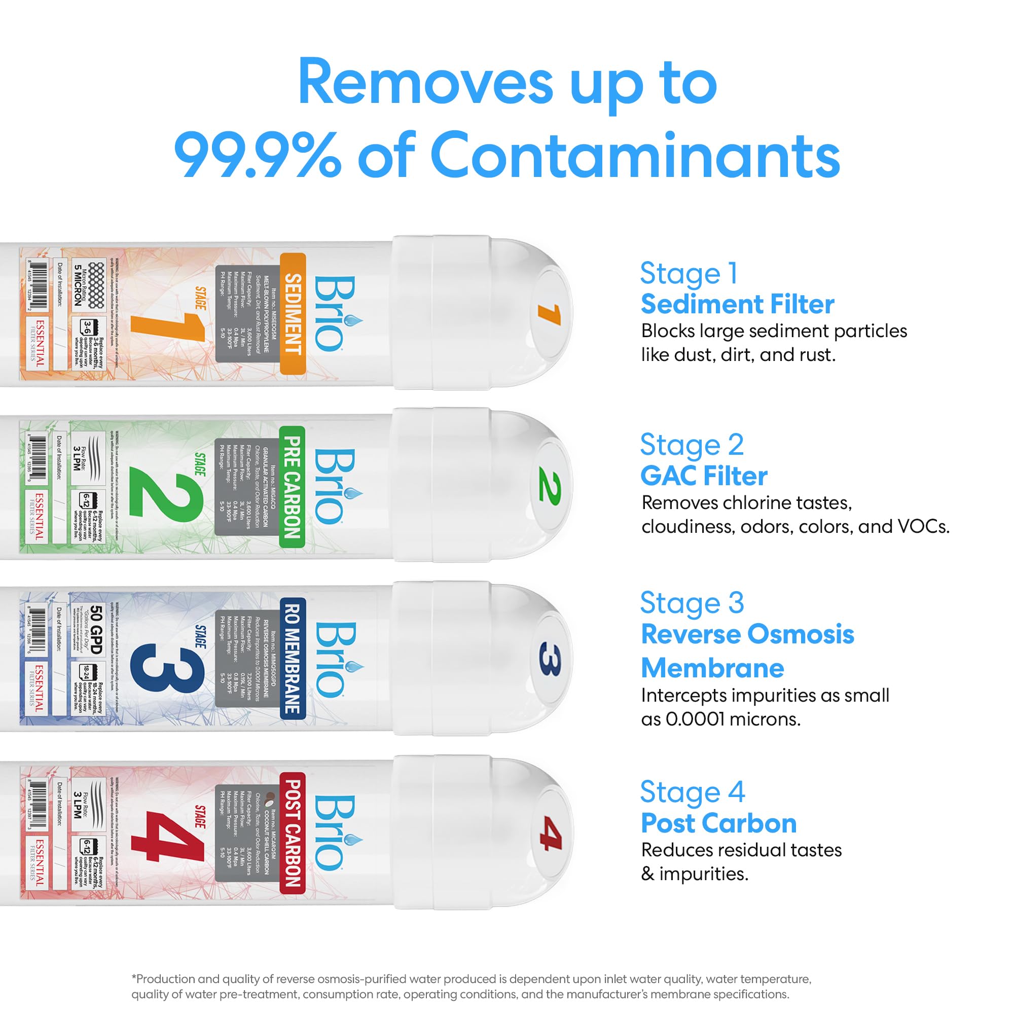 Brio Commercial Grade Bottleless Reverse Osmosis Water Cooler Dispenser with Ultra Safe Filtration - 3 Temperature Settings (Hot, Cold & Room) - UL Certified for Office & Home Use - Perfect for Kitchens, Break Rooms and Workplaces
