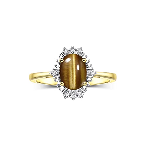 Tiger Eye