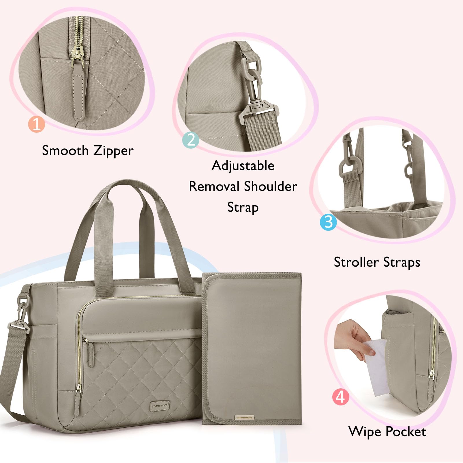 Mommore Lightweight Diaper Bag Tote with Insulated Pockets & Stroller Straps - Small Baby Bag for Nursing, Gym & Travel - Perfect for Busy Moms On-the-Go