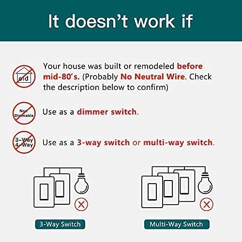 TREATLIFE Smart Light Switch Single Pole - WiFi In-Wall Smart Switch Compatible with Alexa, Google Home & SmartThings | No Hub Required | Neutral Wire Needed | FCC Certified | Perfect for Home Automation & Smart Lighting Control