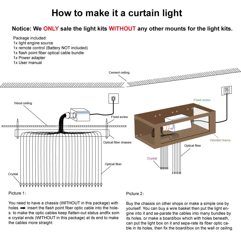 AMKI 16W RGBW Fiber Optic Curtain Light Kit - 300 Strands Waterfall LED Curtain Lights with Smart App & Sound Control, 0.04in/1mm 6.5ft/2m Fiber Optic Cable for Home Window Decor - Perfect for Christmas, Weddings, Parties & Indoor/Outdoor Decoration