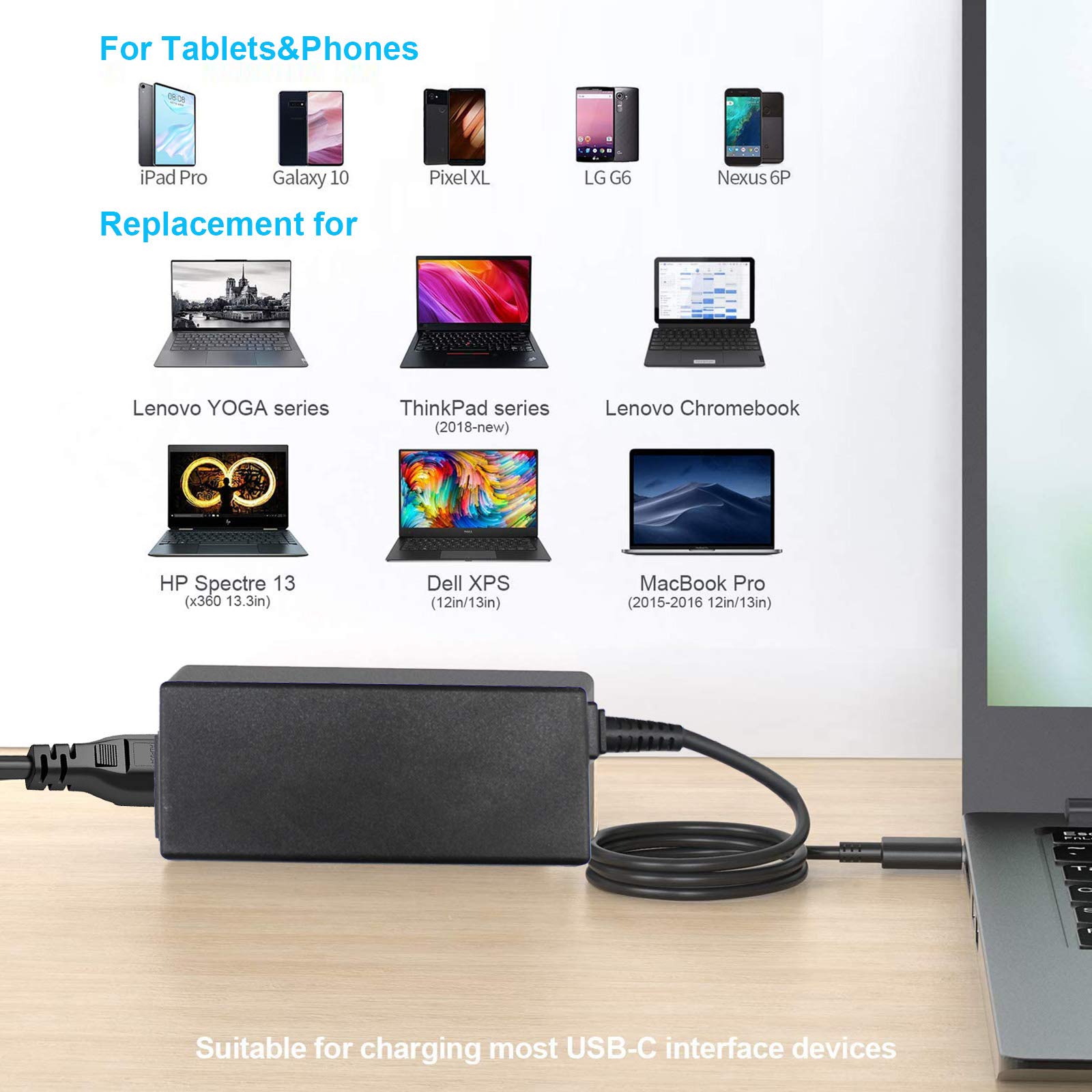 65W 45W USB C Fast Charger for Dell Chromebook & Laptop - Compatible with Dell 3100, 5190, 3400, Latitude 7410/7310/9410, XPS 13 9350-9380 - Type C Power Adapter for Home, Office & Travel