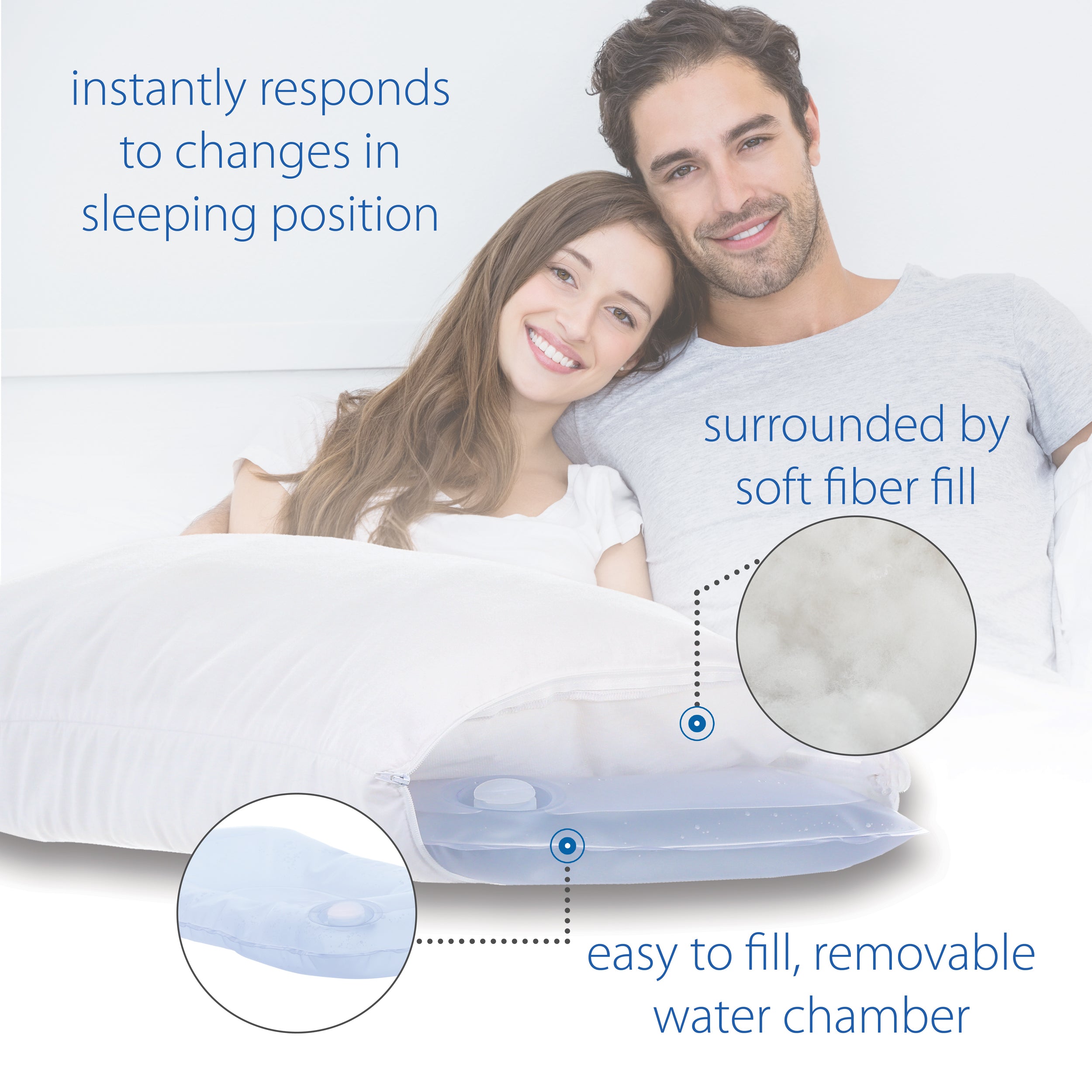 Tri Core Water Pillow for Neck Pain Relief - Adjustable Cervical Support Pillow with Cooling Gel - Ideal for Side, Back & Stomach Sleepers - Perfect for Home, Travel & Office Use