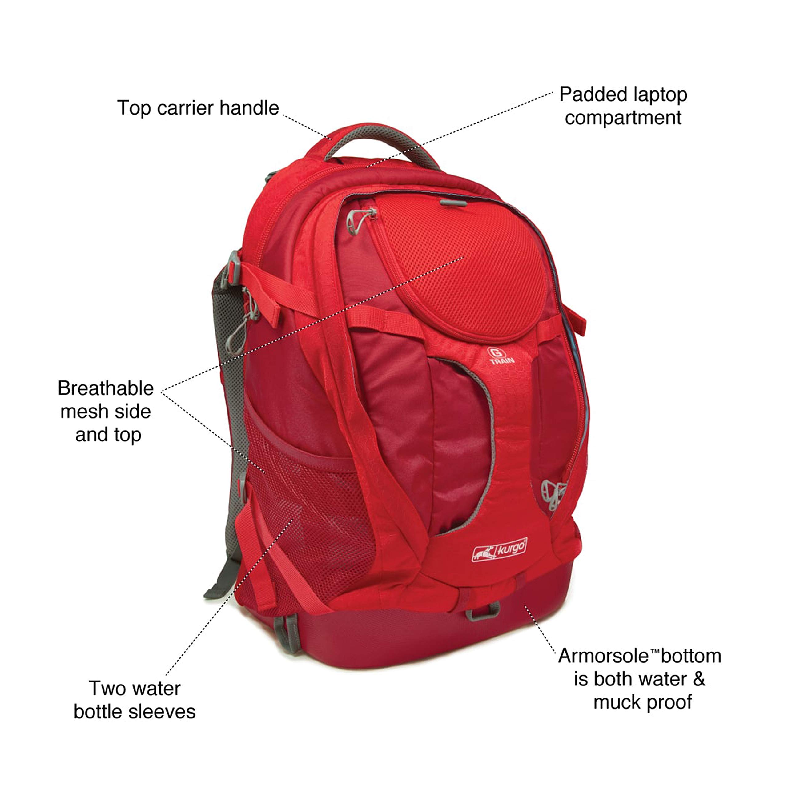 Kurgo G-Train Dog Carrier Backpack for Small Pets - Waterproof Travel Backpack for Cats & Dogs - Perfect for Hiking, Camping, Airplane & Outdoor Adventures - Red