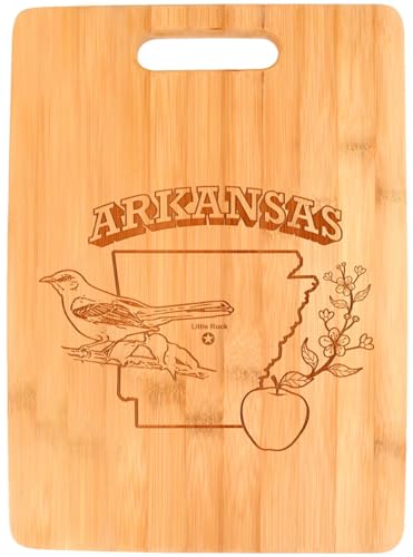 Arkansas